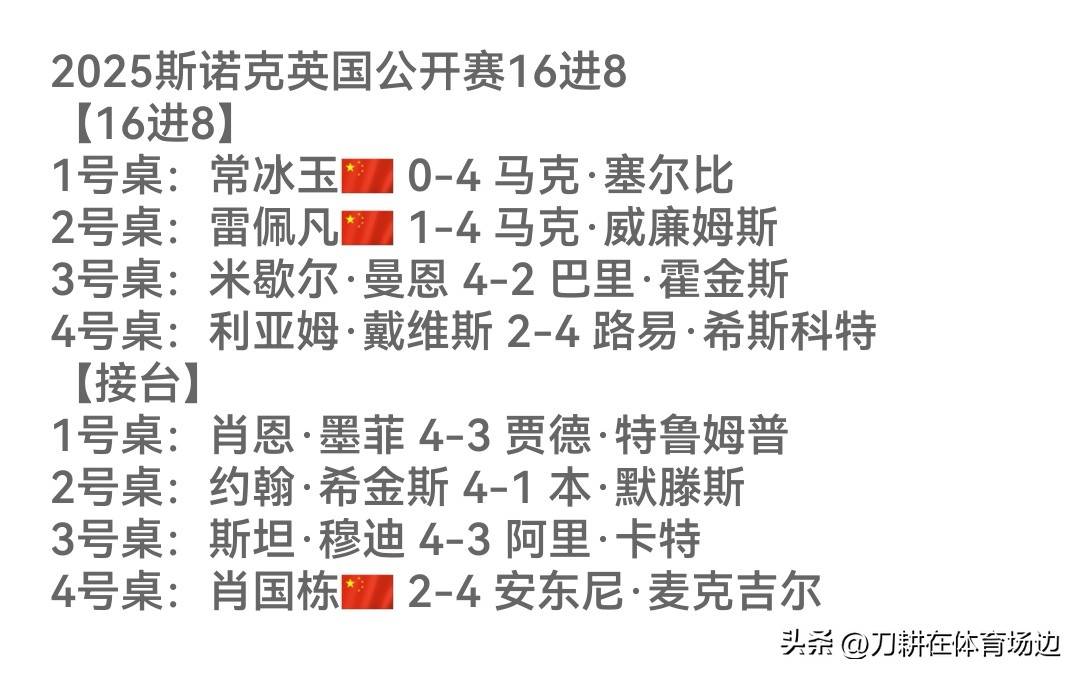 麦克吉尔